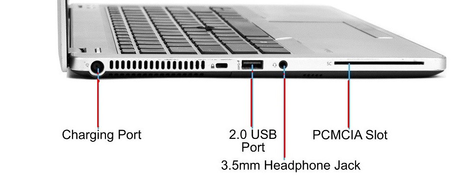 HP EliteBook Folio 9470M Ci5