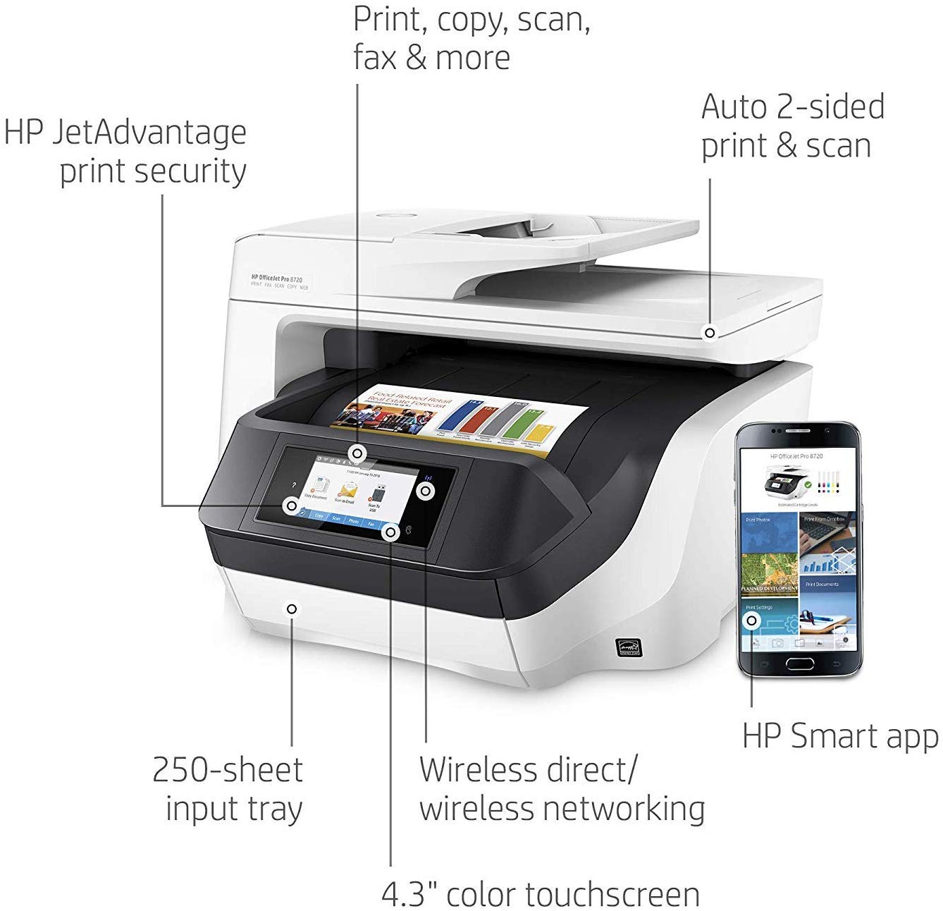Hp Officejet Pro 7720 All In One Wireless Printer Nairobi Computer Shop